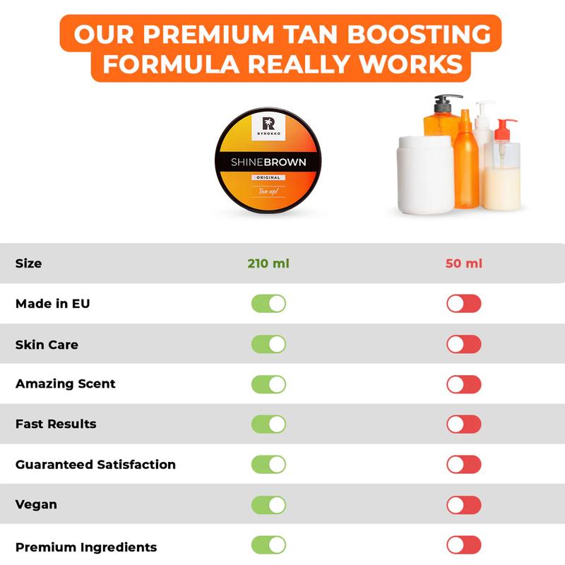 Shine Brown - Tanning cream